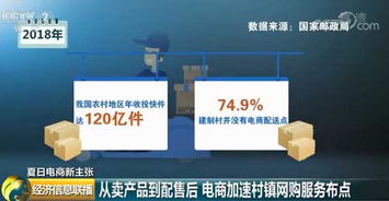 從賣產(chǎn)品到配售后 電商加速村鎮(zhèn)網(wǎng)購服務(wù)布點(diǎn)，構(gòu)建完整服務(wù)生態(tài)